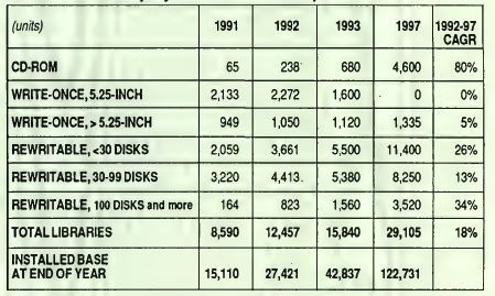 Freeman History F4