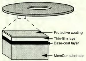 Seagate Corning