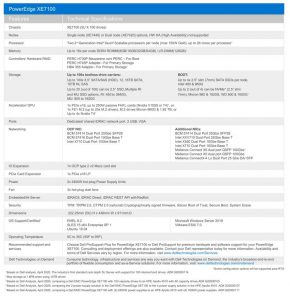 Dell Emc Poweredge Xe7100 Spectabl