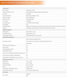 Highpoint Ssdhpc Ssd7140 Spectabl