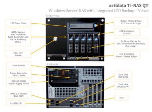 Actidata Ti Nas Qt Scheme3