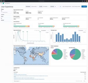 Elastic Observability Screen