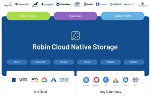 Robin Cloud Native Storage V2 Scaled 