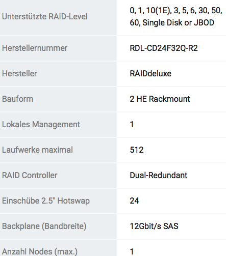 Starline Rdl Cd24f32q R2 F1