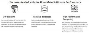 Scaleway Bare Metal Scheme