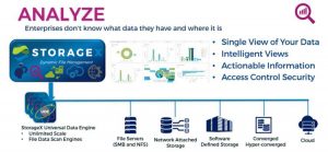 Data Dynamics Sx 8.4 Metadata Analytics Scheme