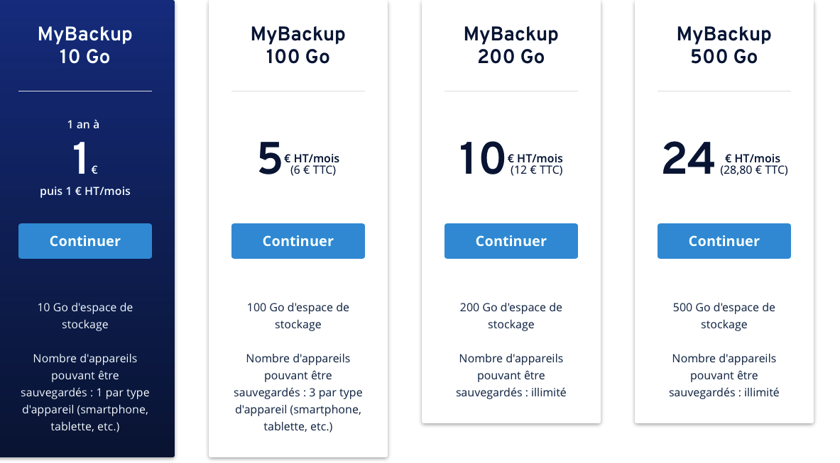 Mybackup