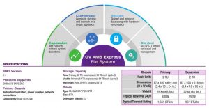 Grassvalley Ams Appliance Spectabl