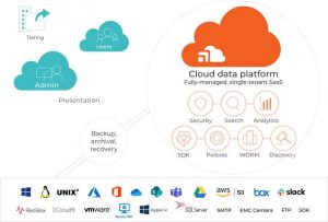 Veritas Extends Cloud Capabilities Across Its Platform With HubStor ...