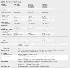 Buffalo Ws5020 Iot Family Spectabl