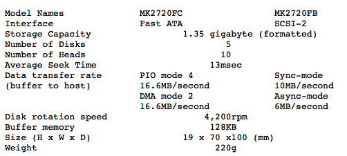 History 1995 Toshiba Mk 2720f