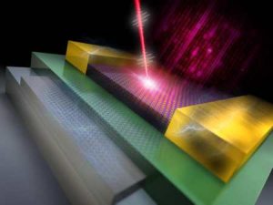 Wpi Mana Team Demonstrates Laser Assisted Non Volatile Memory