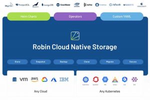 Robin Cloud Native Stoarge V2 1 Scaled 1