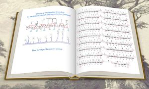 Ut Chemistry Researchers Encode Jane Austen Quote In A Polymer F1