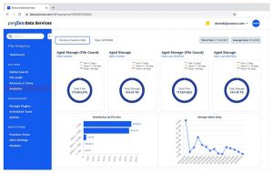 Panzura Data Services Monitor