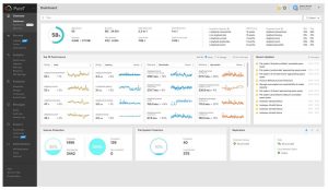 Pure Storage Pure1 Meta Dashboard Screenshot