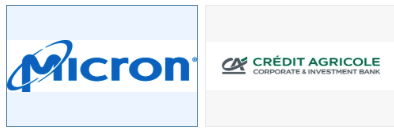 Micron $3.7 Billion Credit Facilities