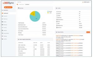 Axcient X360sync Laptop Dashboard