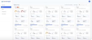 Launching Dsm 7.0 And C2 Cloud Expansion Activeinsight 01