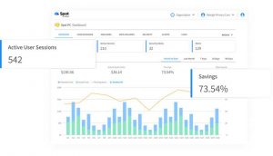 Netapp Spotpc Dashboard Enlarged Elements 2