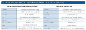 Asustor Lockerstor 4rs 4rd 12rd As6504rs 4rd 12rd Spectabl