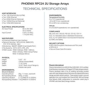 Phoenix Rpc24 Nas Spectabl Rev B 7 21