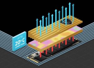 Spatium M480 Pcie 4.0 Nvme M.2 Hs Scheme1