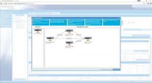 Storagecraft Cloud Services Vm Policy Topology Editor