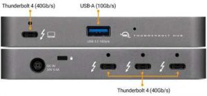 Owc Thunderbolt Hub Interfaces