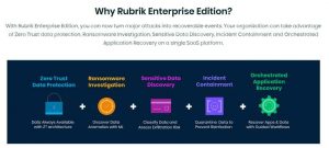 Rubrik Enterprise Edition Scheme1