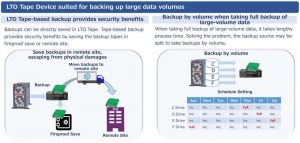 Actiphy Activeimage Protector 2022 Server 