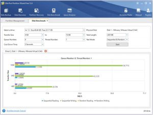 Minitool Partition Wizard 12.6 Disk Benchmark