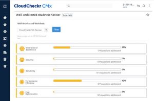 Netapp Cloudcheckr Well Architected Readiness Advisor