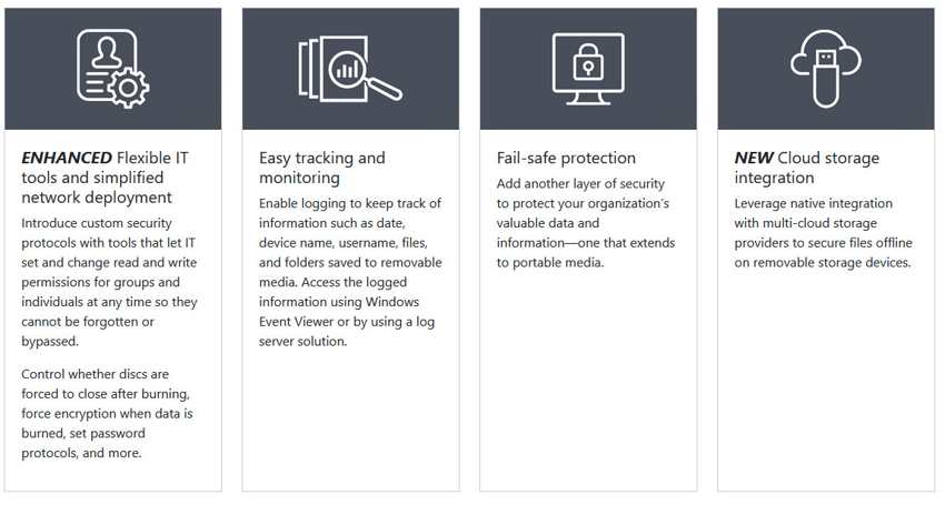 WinZip SafeMedia Encryption and Compression Software for Removable ...