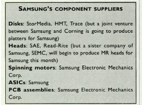 History Samsung F2