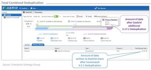 Esg Technical Review Exagrid With Commvault 3