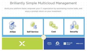 Nutanix Cloud Manager Scheme