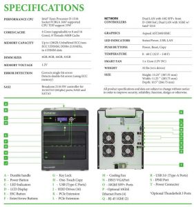 Ciphertex Nas 160khd X Spectabl