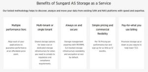 Sungard As Storage As A Services Scheme1 2203