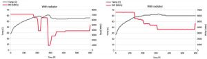 Irdm Brand Introduces A New High Speed Drive With The M.2 Form Factor Tabl 3