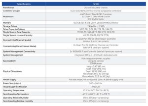 Quantum F Series F2100 Spectabl 2204