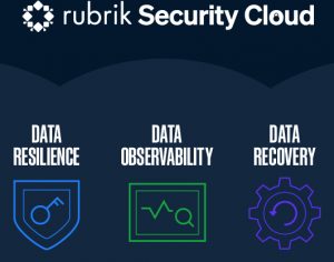 Rubrik Security Cloud