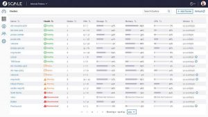 Scale Computing Fleet Manager Screenshot 2 2022 05 20