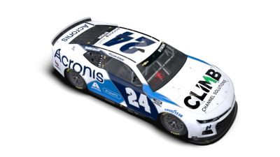 Acronis And Hendrick Motorsports Extend Relationship Through 2025