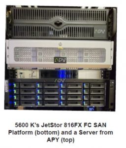 5600 K Productions Turns To Jetstor 816fx