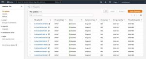 F2 Aws 10x Virtual Array Of Fsx For Netapp Ontap In Console View