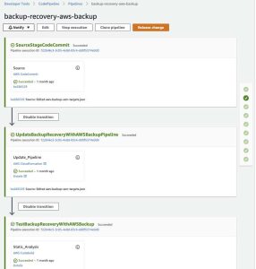 Aws Backup Codepipeline Deployment Stages F2