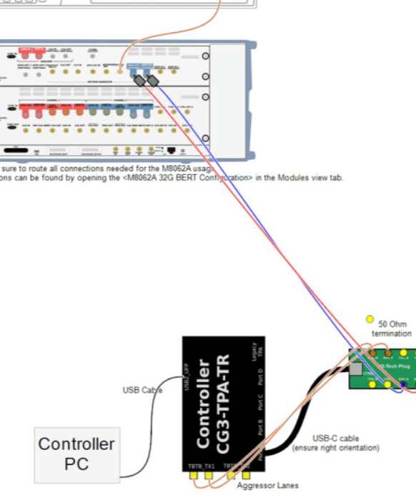 Keysight Technologies Test and Measurement Solutions for USB4 V2.0 Spec ...