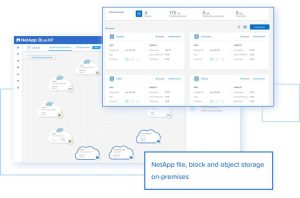 Netapp Bluexp On Premises 2x 1