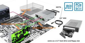 Raidon Iu2776 U6p3 2